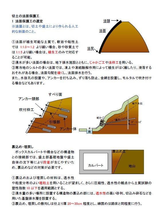 2級土木施工管理技士 過去問コンプリート 2025年版 | 株式会社誠