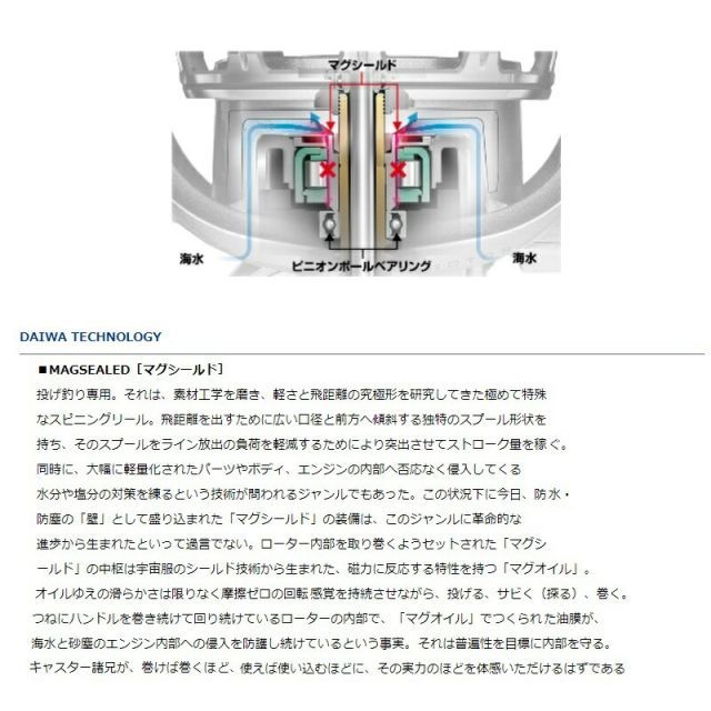 ダイワ DAIWA 18 パワーサーフ SS QD 4000QD 投げ釣り 18 パワーサーフ SS 4000QDのスペックとインプレ | 釣りクラウド
