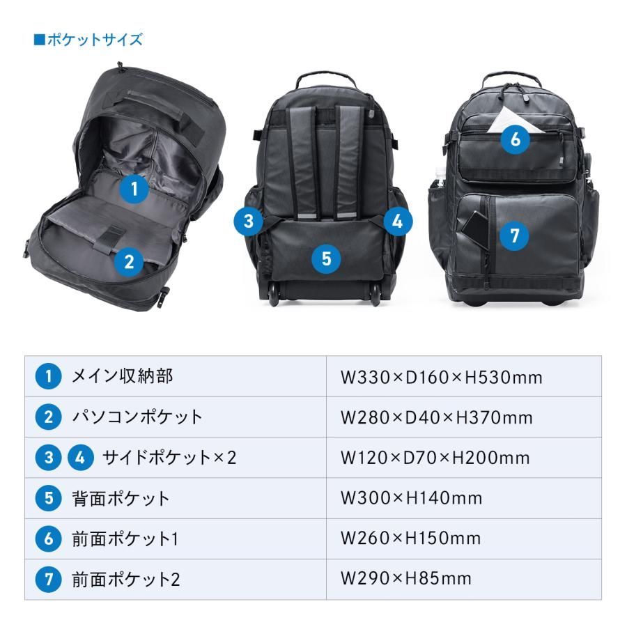 リュック キャリーバッグ