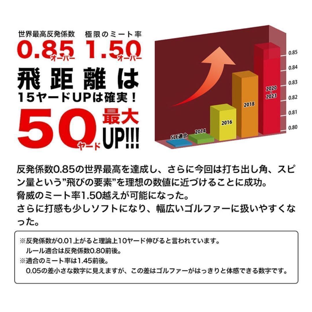 ☆新登場! 世界最高反発でさらに飛ぶ! ワークスゴルフ ニュー 飛匠