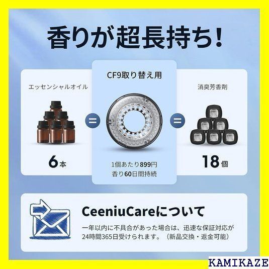 ☆送料無料_Z003 CEENIU 車 芳香剤 香り長持ち60日 取替対応 re Note