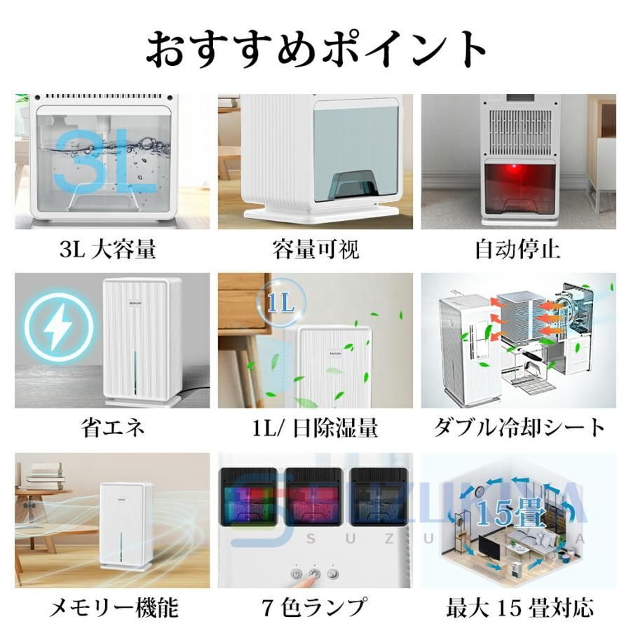除湿機