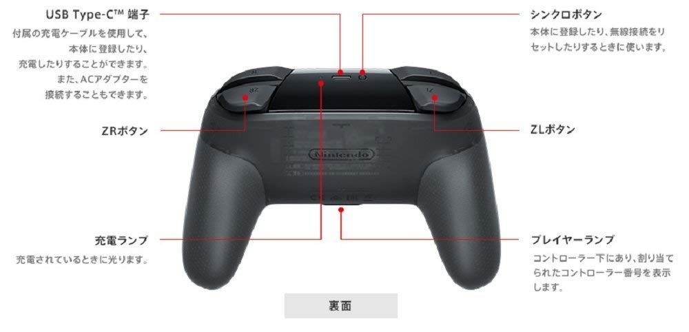 任天堂純正品】Nintendo Switch Proコントローラー (【Amazon.co.jp