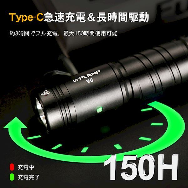 フラッシュライト