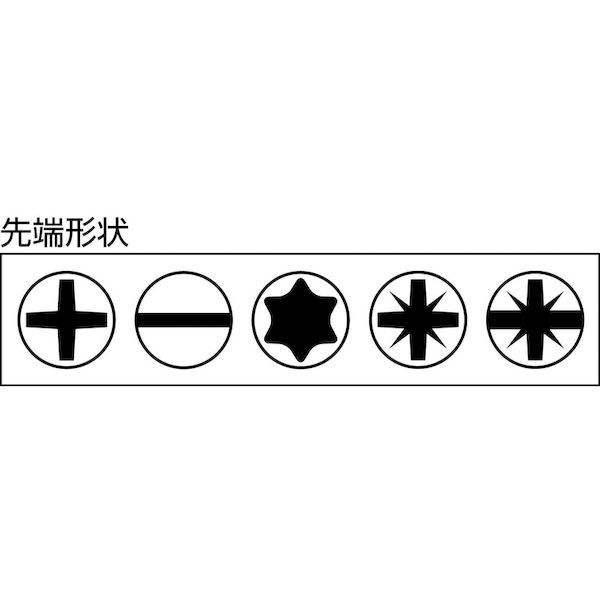  7営業日以内発送 Ｗｅｒａ 059030 クラフトフォームコンパクト ６０ｉ ｉＳ Wera社 ヴェラ 販売不可 その他 ドライバー