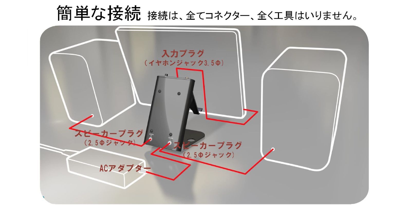 シアタービート 小型スピーカー - メルカリ