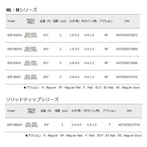 〔仕舞寸法