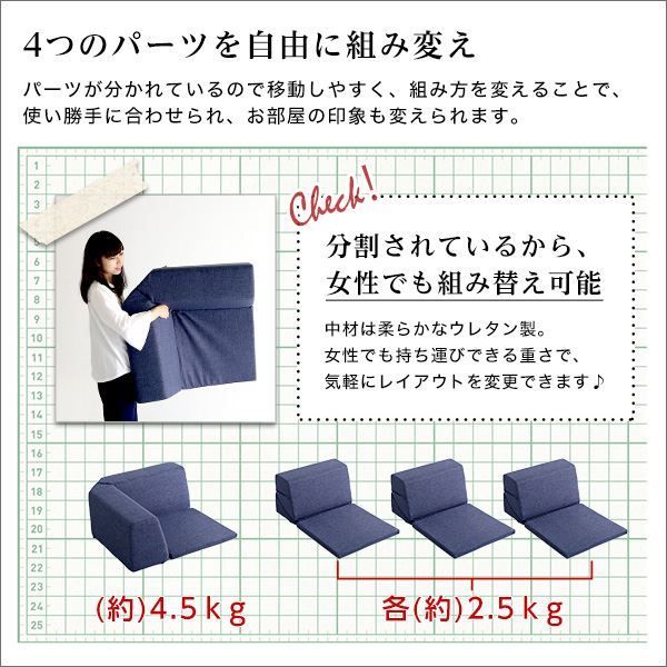 コーナー付き