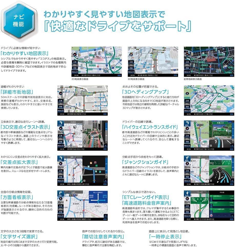 ポータブルナビ