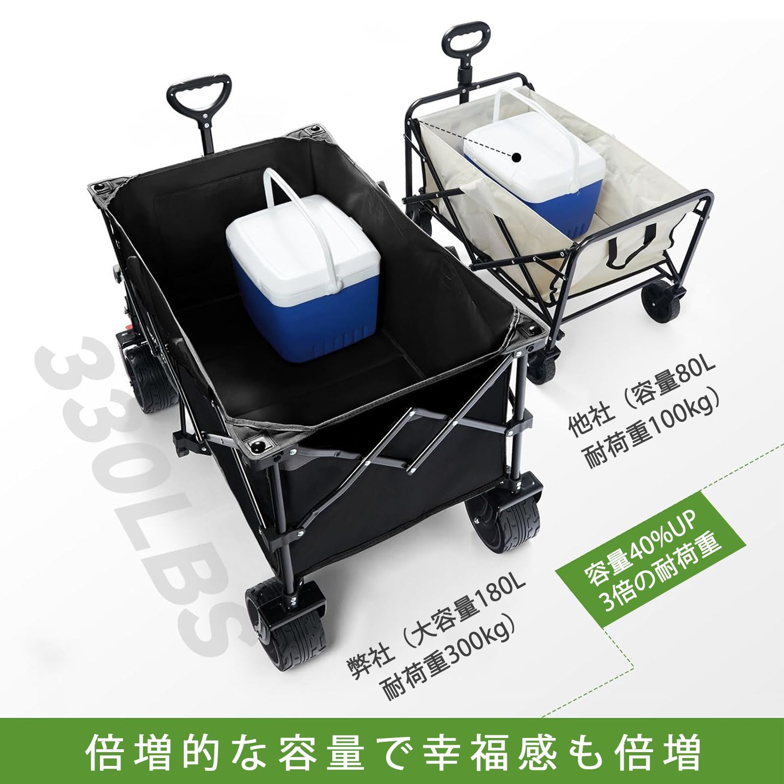 ワイドタイヤ 頑丈