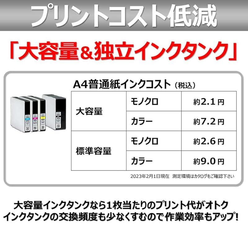ビジネスインクジェットプリンター
