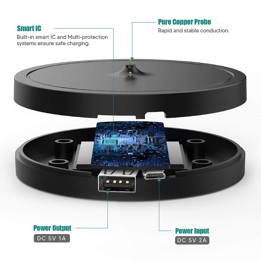 在庫処分】対応 ULTIMATE チャージャー EARS BOOM 3/MEGABOOM 充電器 3