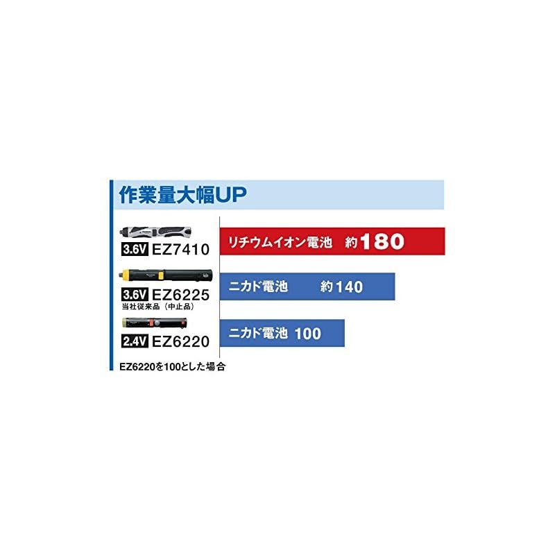 パナソニック 充電スティックドリルドライバー