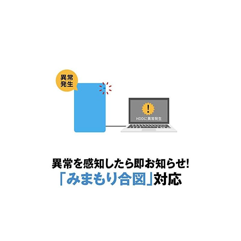 USB3.1 Gen.1