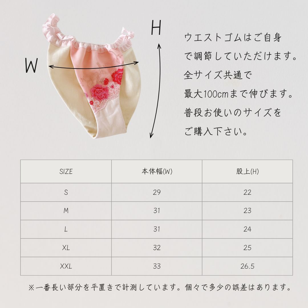 のサムネイル