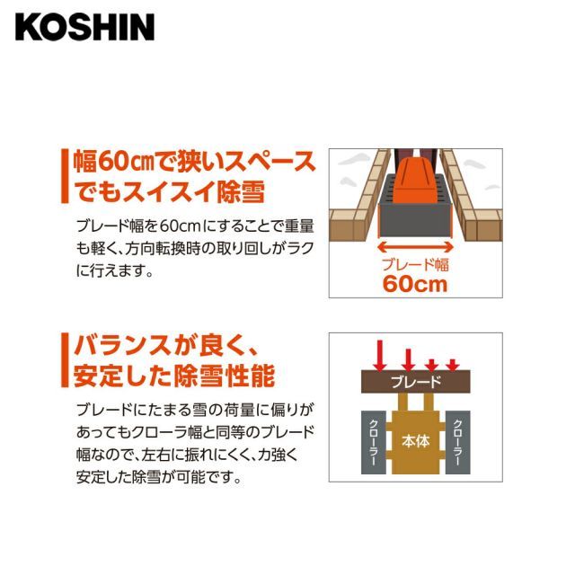 KOSHIN