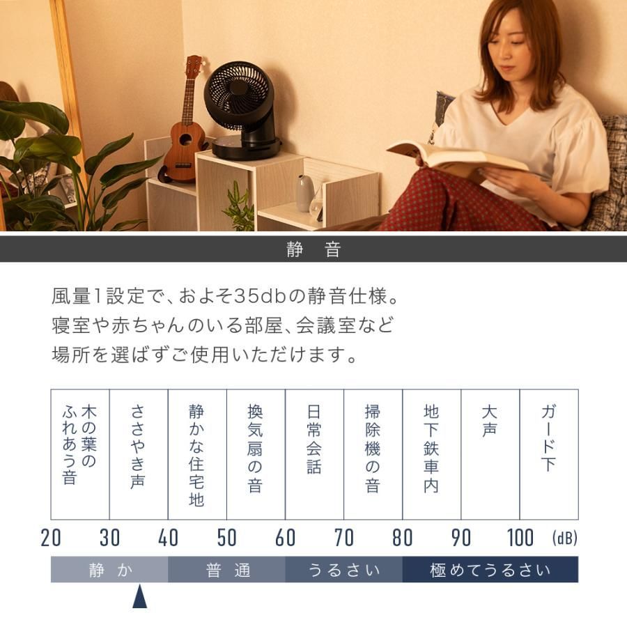 dcモーター