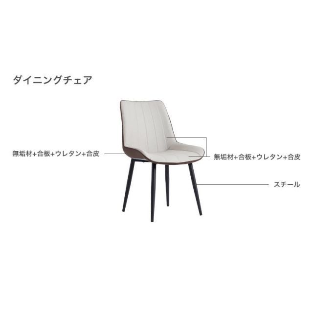 - 7点セット
