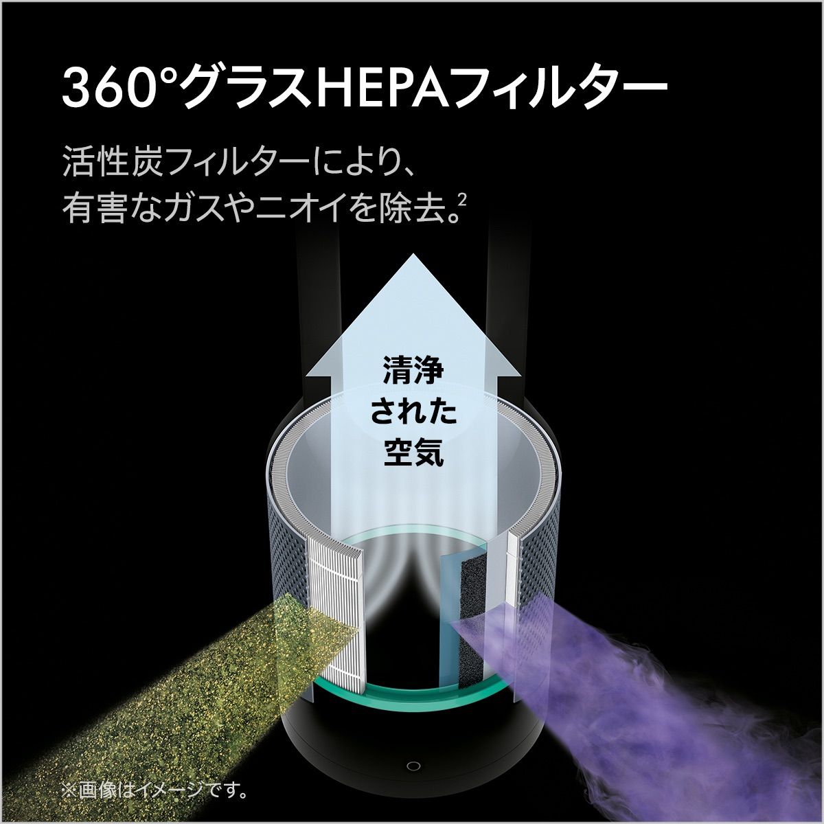 ✨新品・未開封 Dyson Pure Hot+Cool Link HP03IS - DIGITSHOP - メルカリ