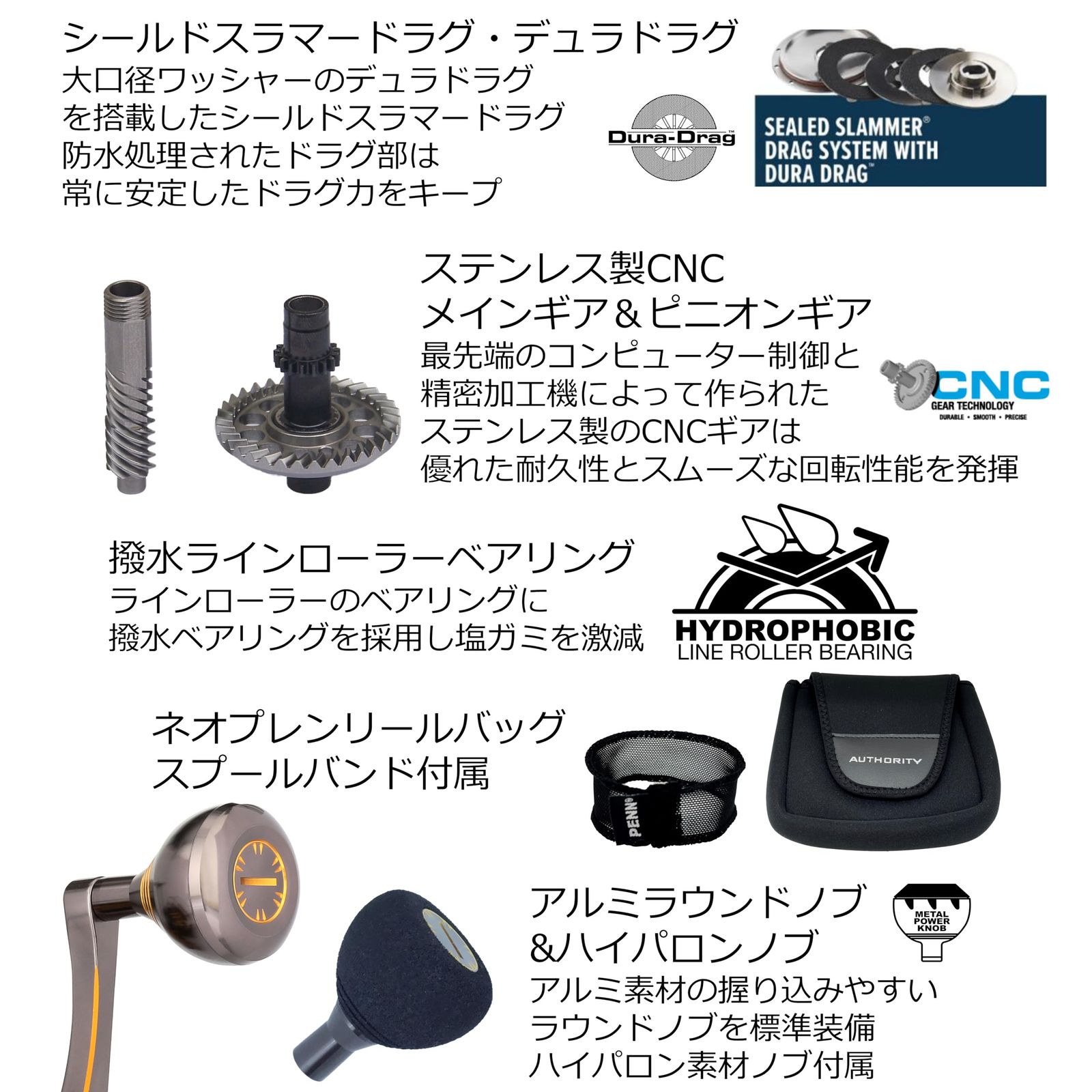 PENN スピニングリール AUTHORITY（ペン オーソリティー）4500