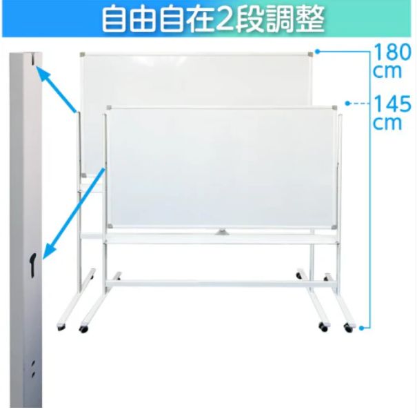 事務・店舗用品 未使用 未開封 回転式展示版 ホワイトボード 1800×900