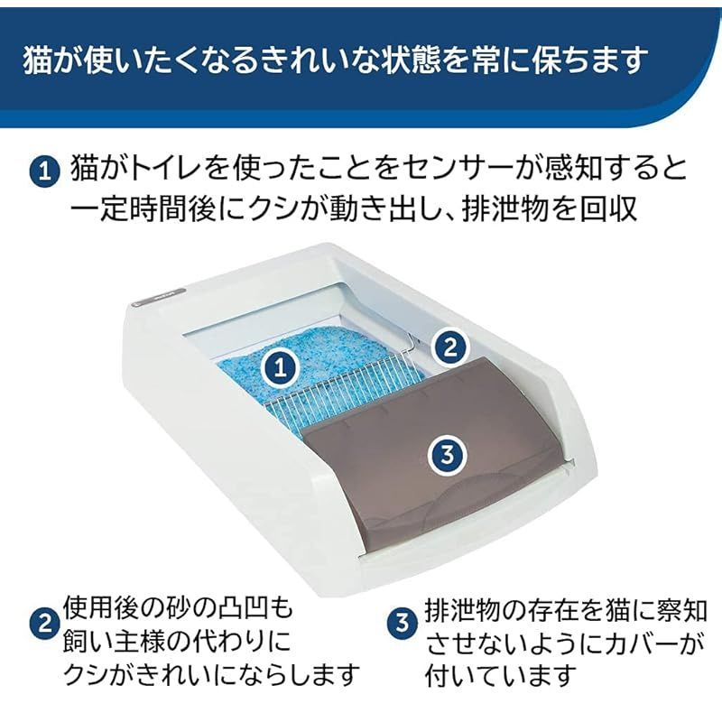 PetSafe スクープフリー オリジナル 猫 トイレ ネコ 自動 トイレ 自動清潔 旅行 猫のトイレ手間なし 猫用トイレ本体 臭わない 砂をすくわなくていい  掃除の必要がない 清潔さを保つ 組立しやすい 1個 (x 1) - メルカリ