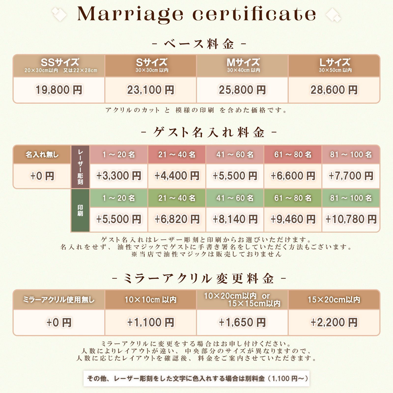 ちっぴ様ご提案ページ