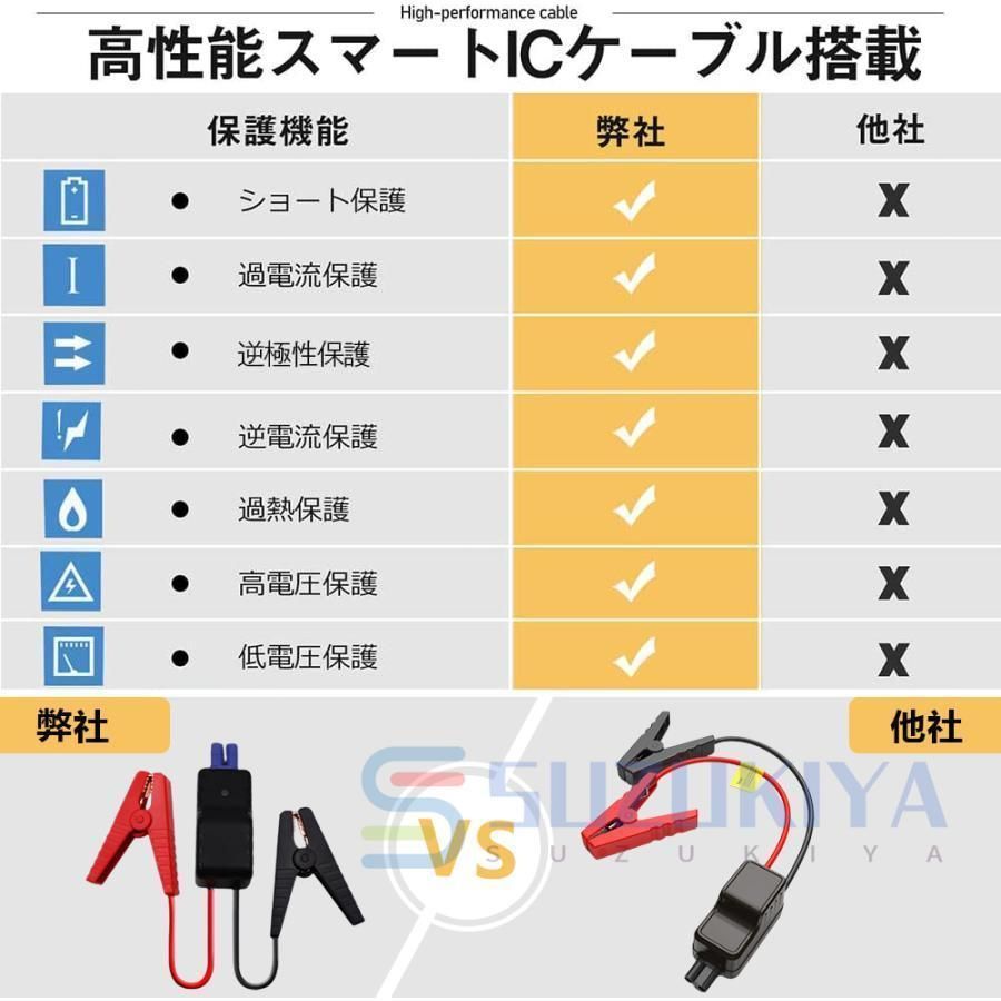 モバイルバッテリー
