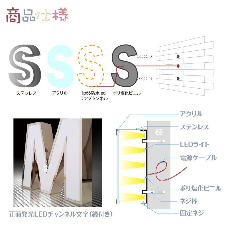オーダー正面発光 縁ありLEDチャンネル文字 箱文字 看板 サイン ステンレス オーダー正面発光 縁ありLEDチャンネル文字 箱文字 看板 サイン