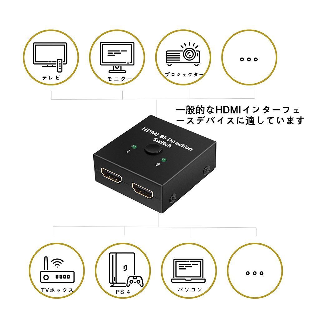 HDMI 切替器 4K 60HZ hdmi Ver2.0 セレクター 1入力2出力 2入力1出力 双方向 HDCP 2.2 手動 切り替