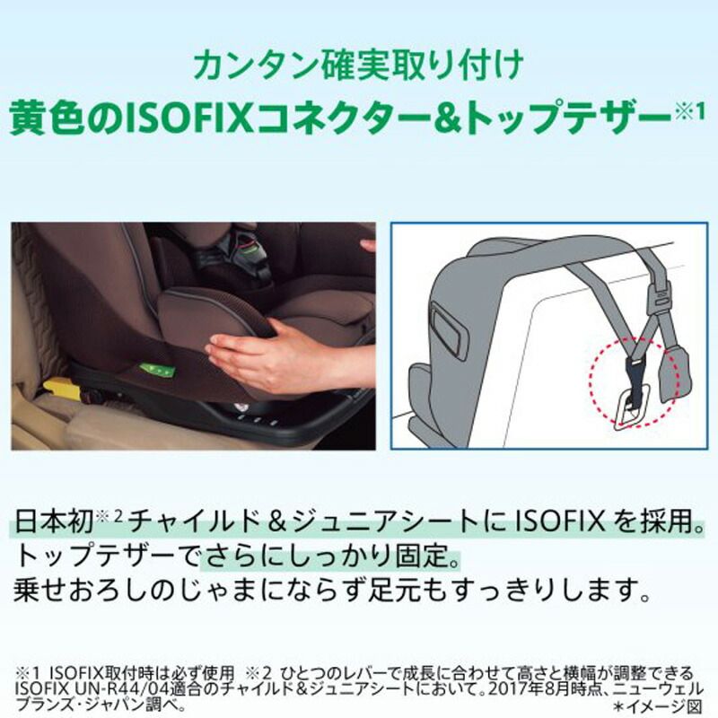 セーフティープラス AB