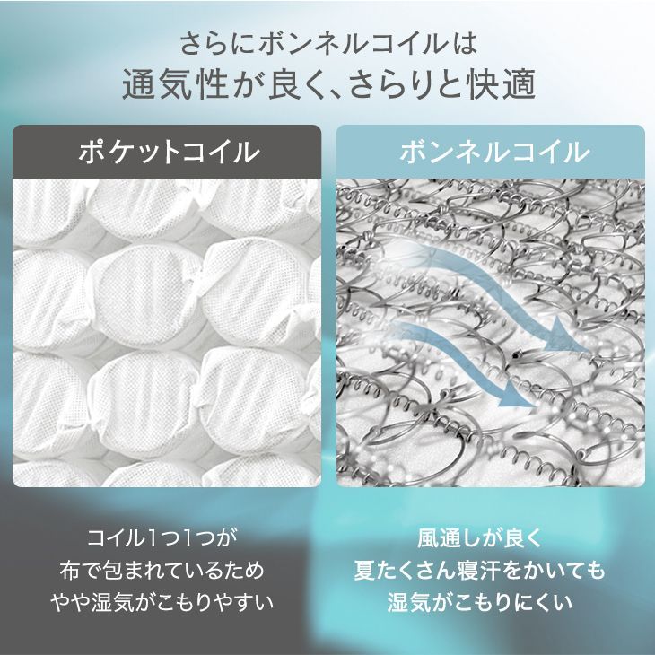 脚付きマットレス