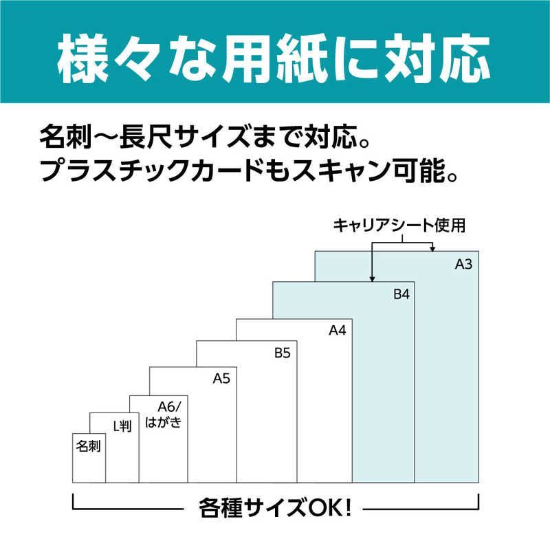 ＵＳＢ カードスロット