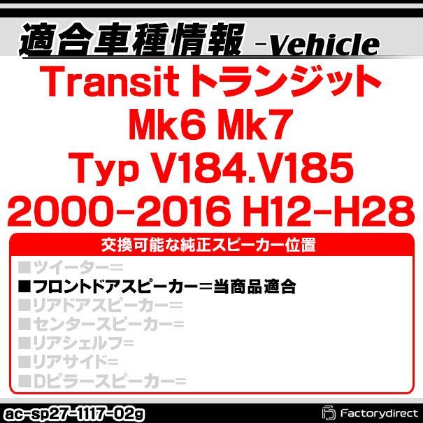 中古】ブリテン帝国史のいま ??グローバル・ヒストリーからポスト