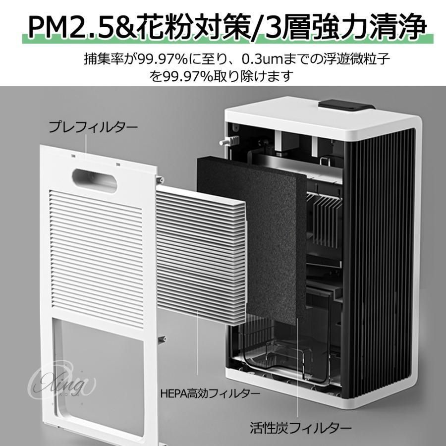 強力除湿