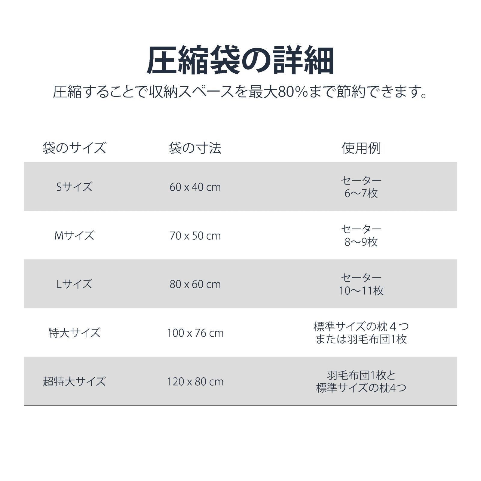 在庫 複数