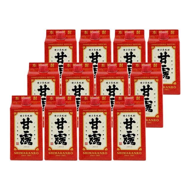 1996年 ゴールドカレンダー