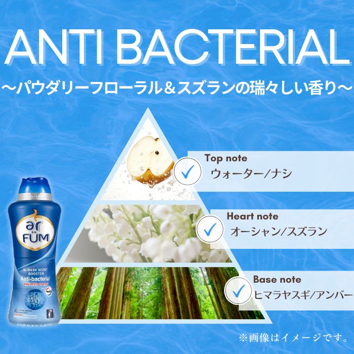 衣類用