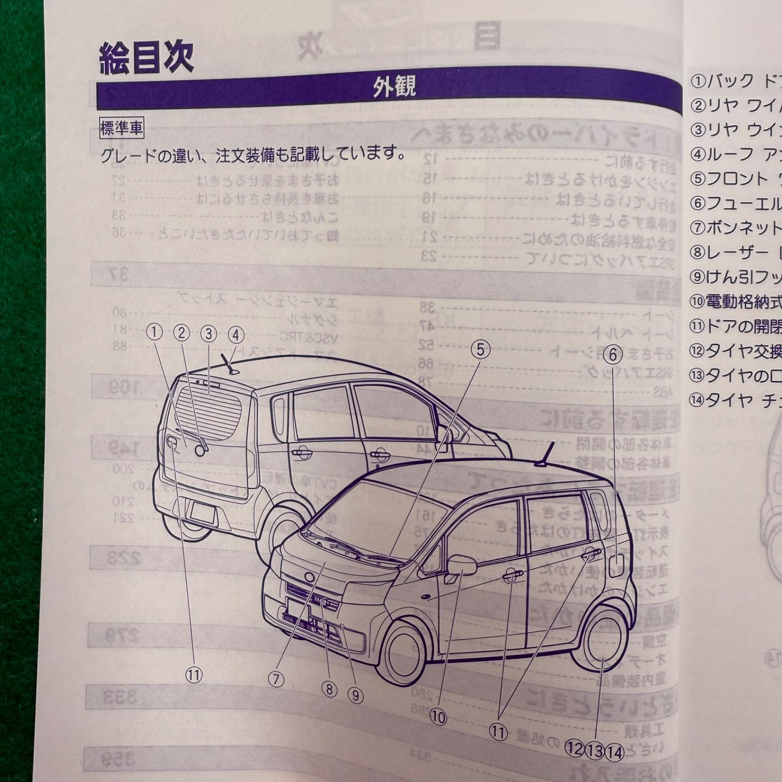 ★ダイハツ車 取扱説明書★MOVE ムーブ (LA100S LA110S) 印刷:2014年3月27日/発行:2014年4月4日 取説・クイックガイド ★ダイハツ車 取扱説明書★MOVE ムーブ (LA100S LA110S) 印刷:2014年3月27日/発行:2014年4月4日 取説・クイックガイド
