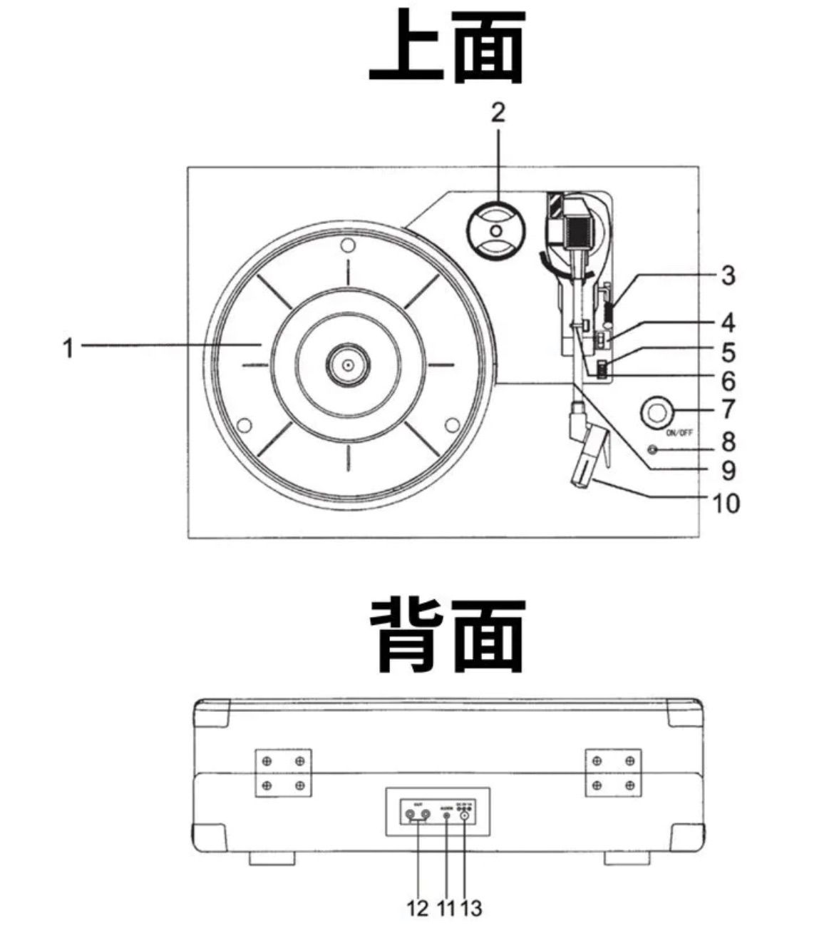 トランク型レコードプレーヤー アウトレット品⑨