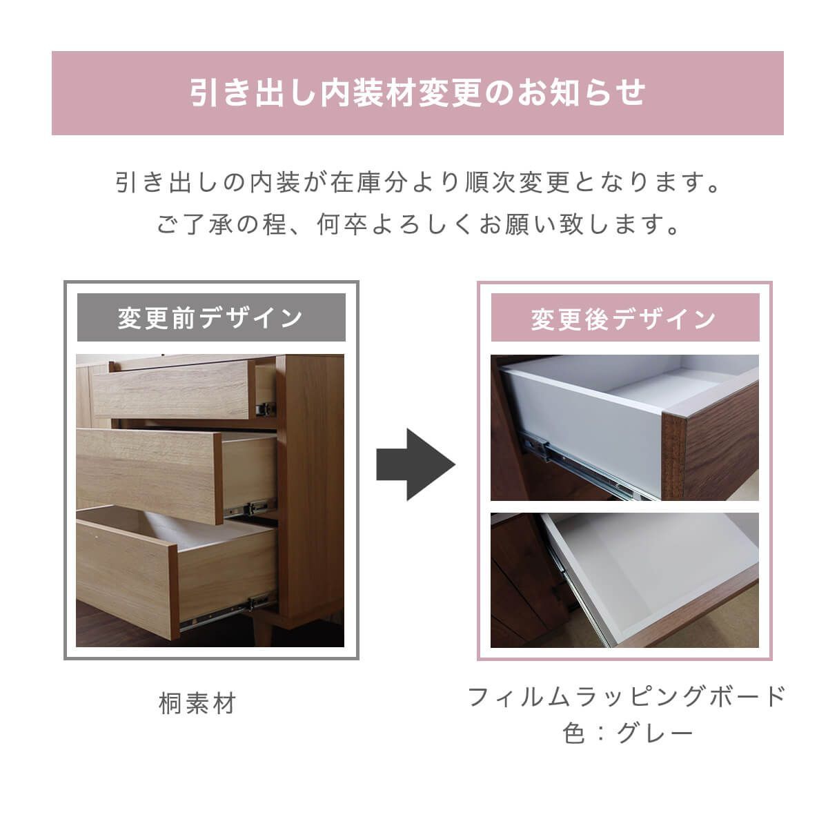 商