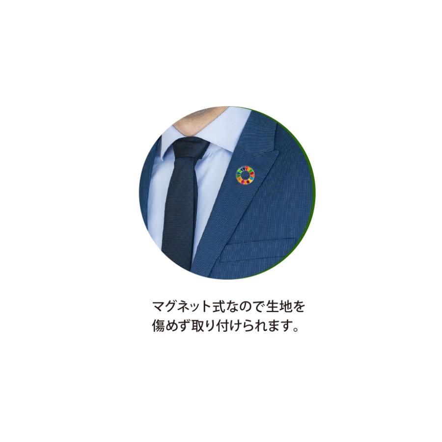 のサムネイル