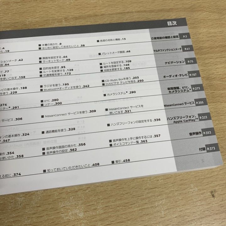 不動産マニュアル 2冊 DVD 不動産マニュアル 2冊 DVD 不動産マニュアル 2冊 DVD buhin