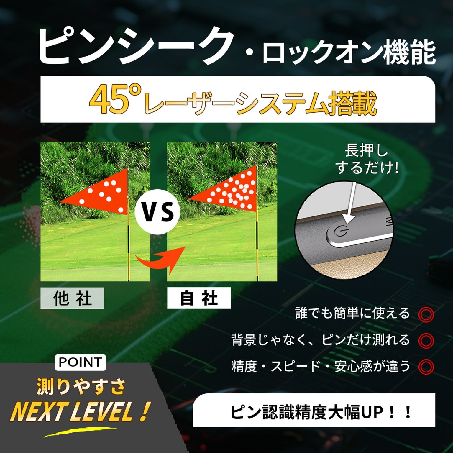スロープモード