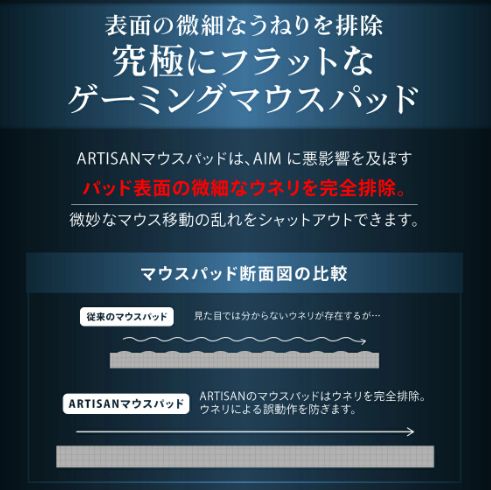 FX ハヤテ乙