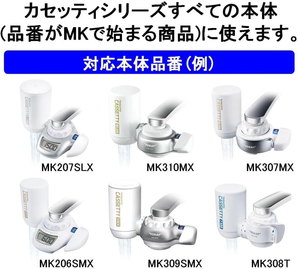 浄水器 カセッティシリーズ