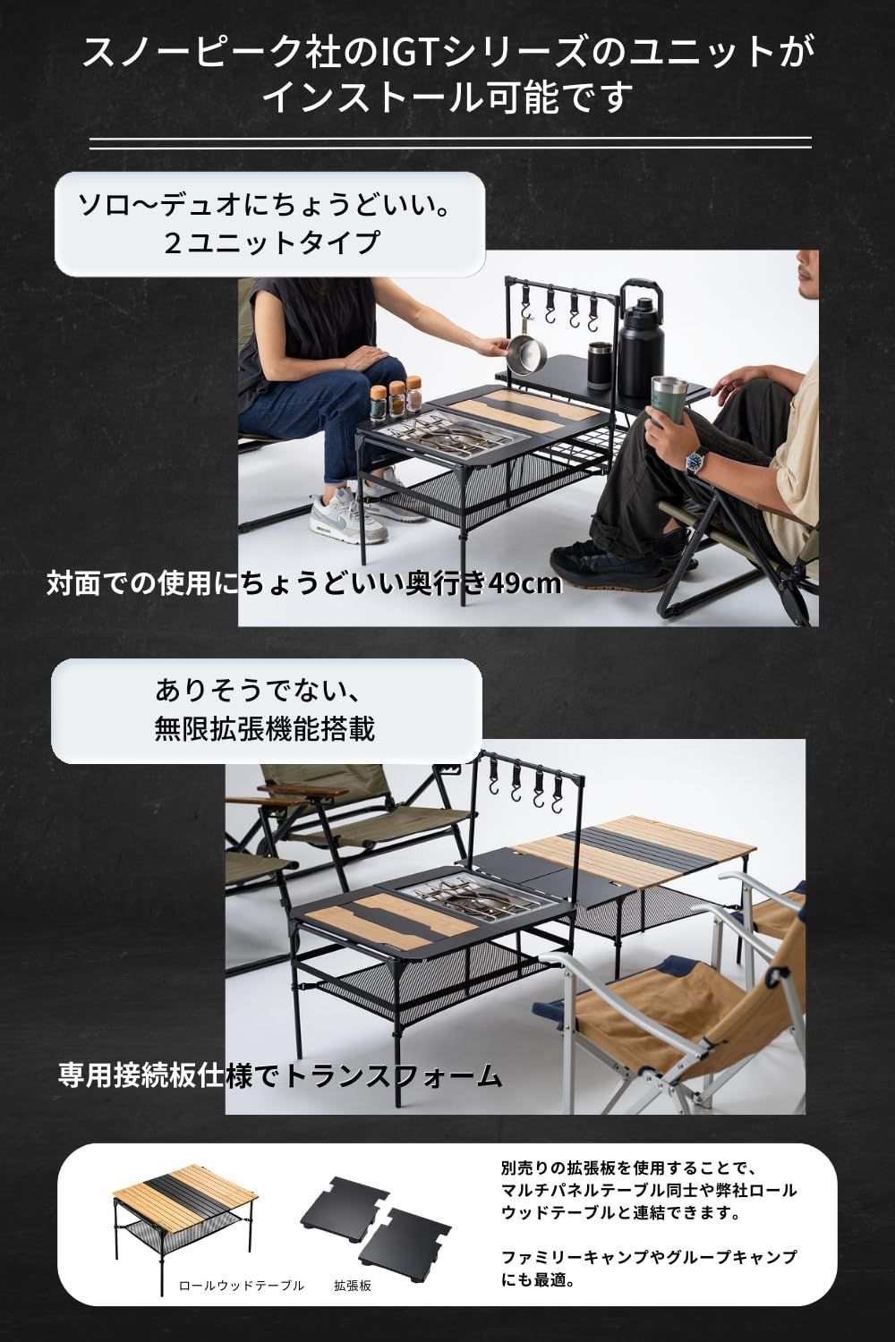 マルチパネル テーブル
