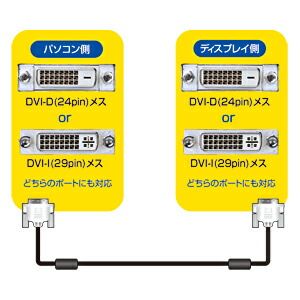 まとめ買い サンワサプライ