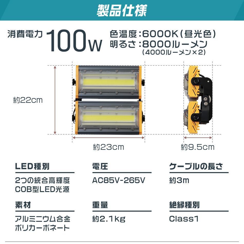 3mコード付 IP65