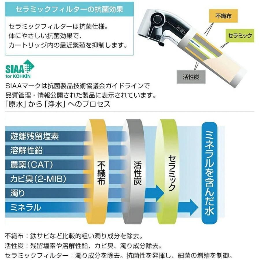 JF-53-T 交換用浄水カートリッジ 浄水器専用水栓(カートリッジ内蔵型